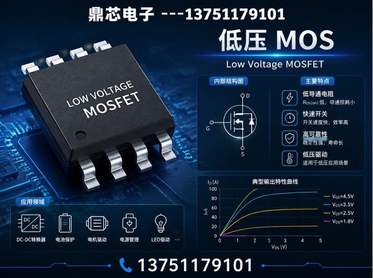 六安运算放大器展示图